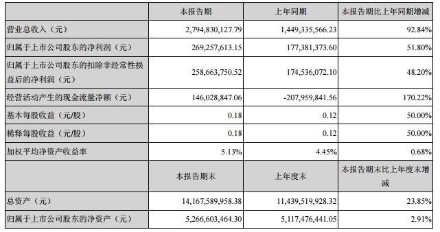 生态园林什么是生态园林？的最威客电竞新报道(图1)