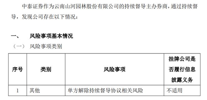 威客电竞山河园林已累计4年未按协议约定支付持续督导费用 主办券商提示公司存在被单方解除持续督导协议风险(图1)