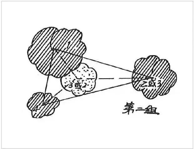 孙筱祥威客电竞：中国现代风景园林之父(图17)