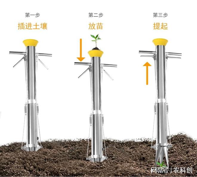 威客电竞移苗器园林果农们的辅助栽苗神器(图3)