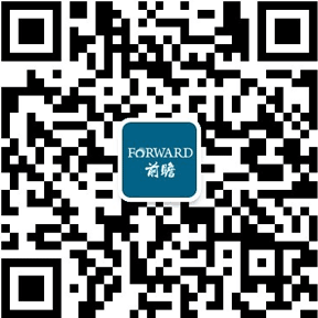 2020年中国园林行业发展现状威客电竞分析 市场规模将近5700亿元(图7)