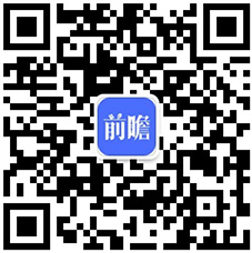 2020年中国园林行业发展现状威客电竞分析 市场规模将近5700亿元(图6)