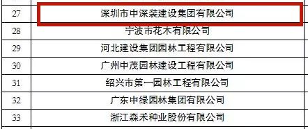 威客电竞园林绿化丨匠心雕琢质造非凡(图1)