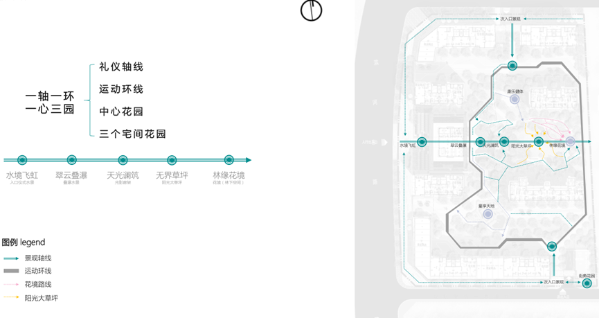 威客电竞襄垣东湖上府园林篇：襄垣之韵融于春和景明(图2)