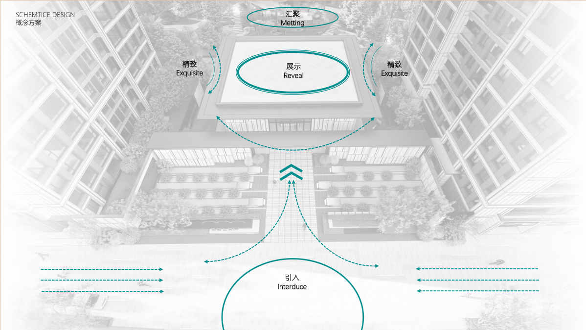 威客电竞襄垣东湖上府园林篇：襄垣之韵融于春和景明(图5)