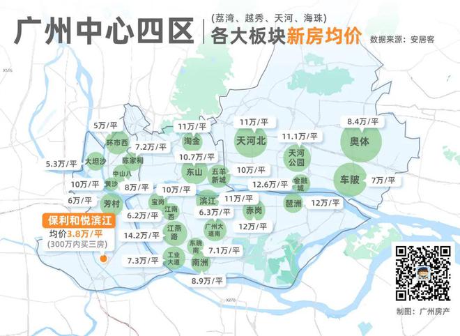 猛料！“日光盘”保利和悦滨江又要推新了威客电竞(图8)