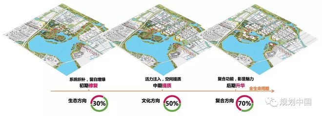 苏威客电竞州城市设计大揭秘惊艳全城(图19)