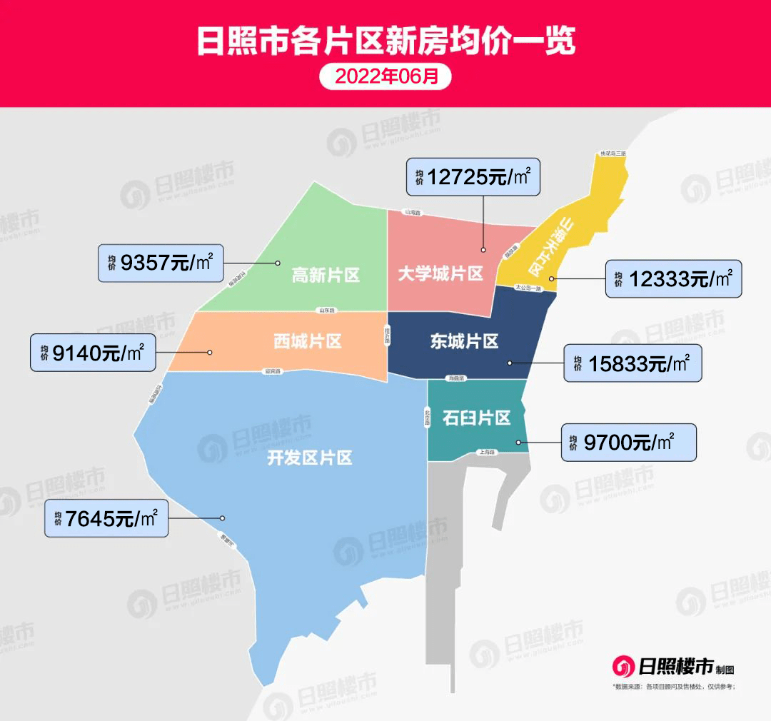 威客电竞5996元㎡起日照高性价比楼盘实景园林即将绽放！(图16)