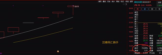 威客电竞碳中和分化加剧碳捕捉最强概念新分支园林碳汇强势出击(图9)