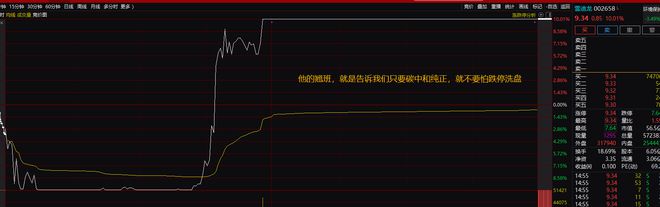 威客电竞碳中和分化加剧碳捕捉最强概念新分支园林碳汇强势出击(图10)