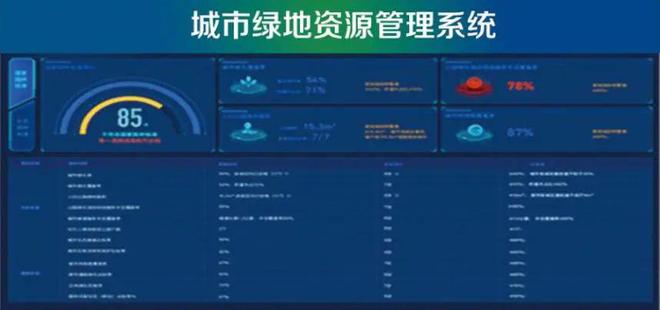 邀请函 新园丁智慧园林邀您参加2024ILF国际景观节威客电竞(图1)