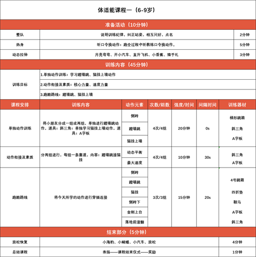 威客电竞“上海体彩 遇见未来”奉贤新城站体适能项目亲子课开课！(图2)