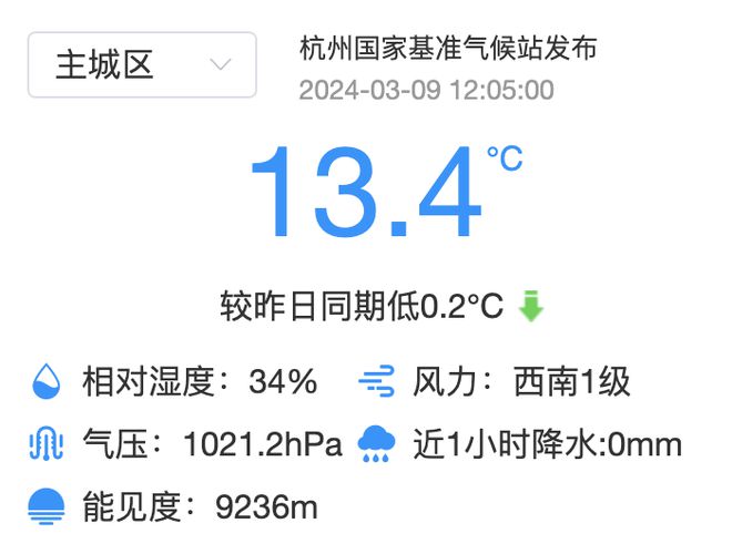 火出圈！杭州这条260米的市井小巷让很多人找到了春天威客电竞(图1)