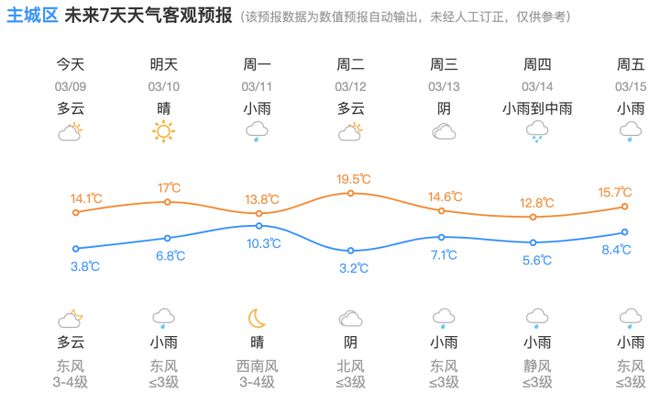 火出圈！杭州这条260米的市井小巷让很多人找到了春天威客电竞(图2)