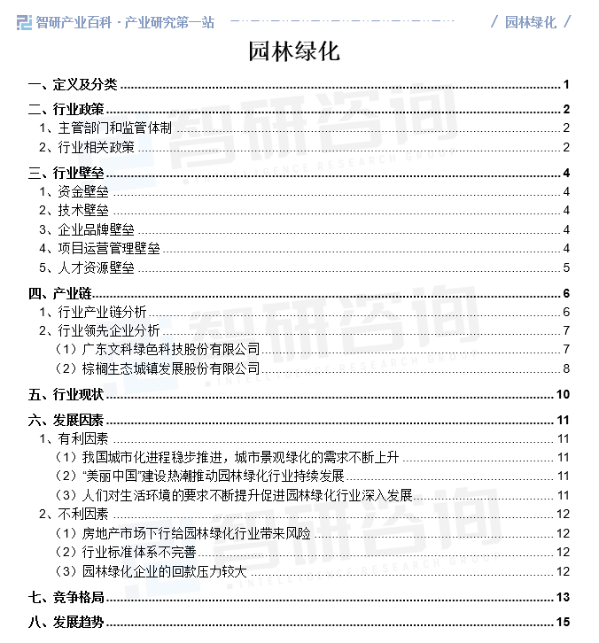 威客电竞产业研究第一站！智研——园林绿化产业百科【322】(图1)