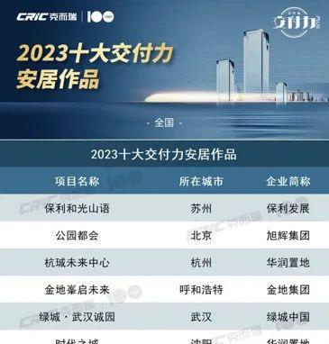 给你一张通往春天的机票！“向云端”震撼直升机包机体验免费领！威客电竞(图14)