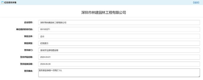 威客电竞发生安全事故致1死深圳市林建园林工程有限公司被红色警示3个月(图1)