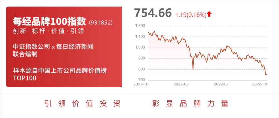 注意！东方园林将于11月15日召开股东大会威客电竞(图1)