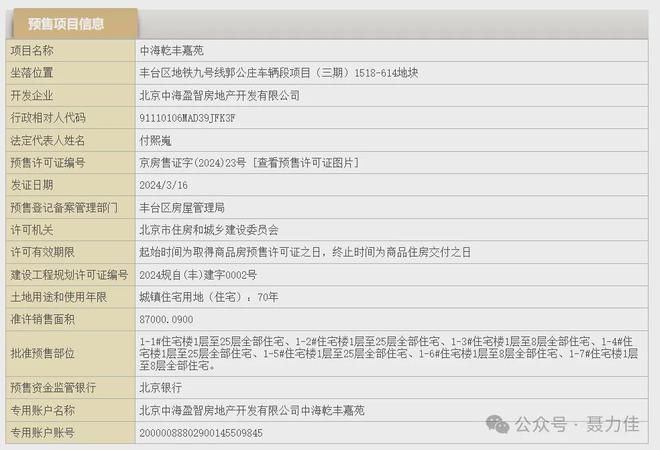 中海丰和叁号院（官方网威客电竞站）北京丰台(中海丰和叁号院)售楼处电话(图1)