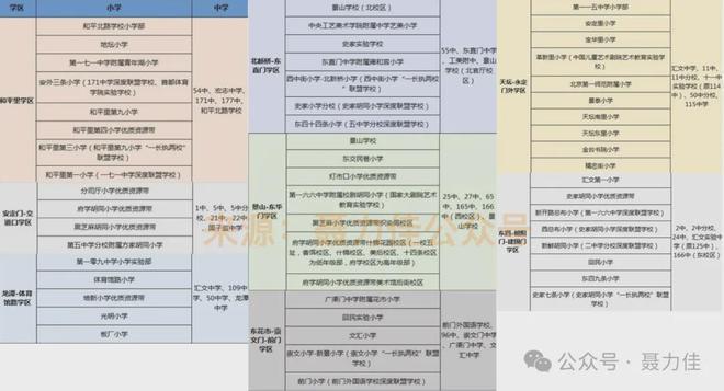 威客电竞永定樾售楼处官方发布！永定樾售楼处地址—24小时预约热线！(图15)