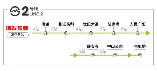 浦发东望官方售楼处｜户型图｜浦发东望一房一价｜售楼处电话威客电竞(图12)