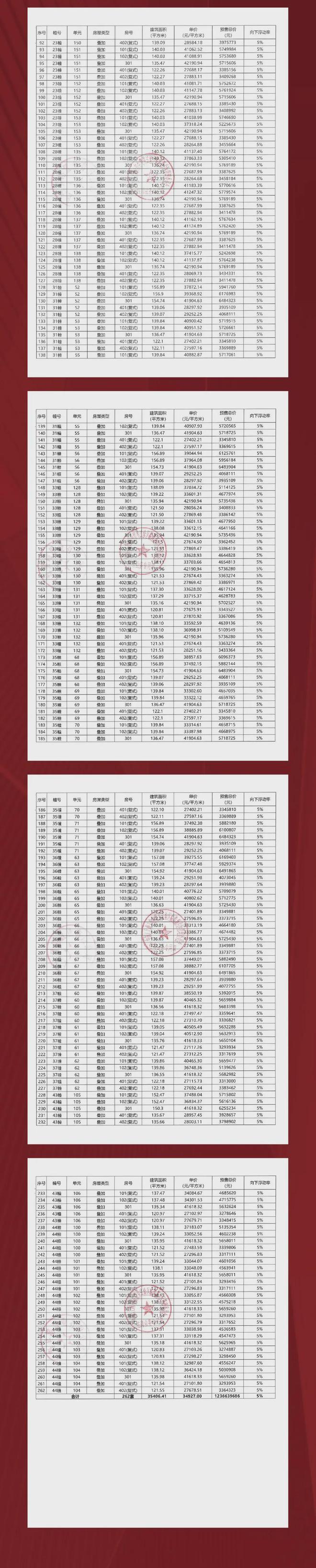 威客电竞『官方』中建玖里书香售楼处发布：宜居宜游的城市理想地！(图7)