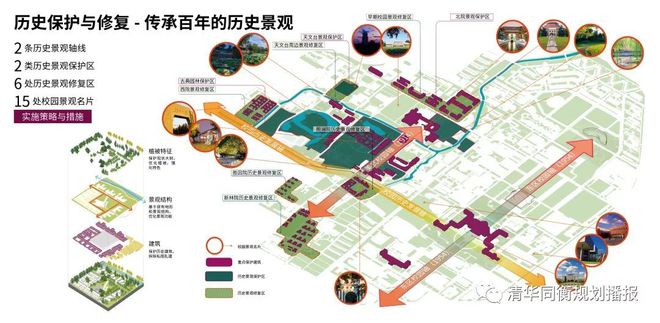 清华同衡4个项目荣获中国风景园林学威客电竞会2019年度科学技术奖(图4)