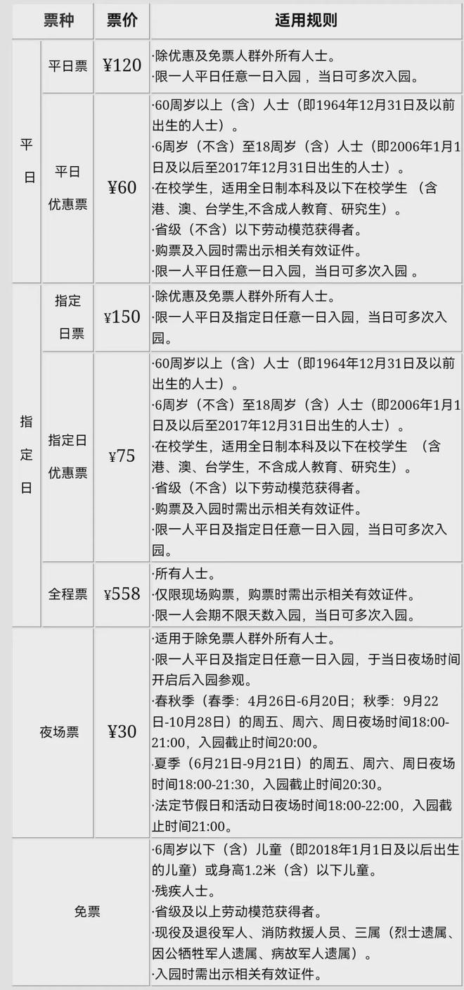 本周五世园会来了带孩子在成都逛全国各地的园威客电竞林！(图42)