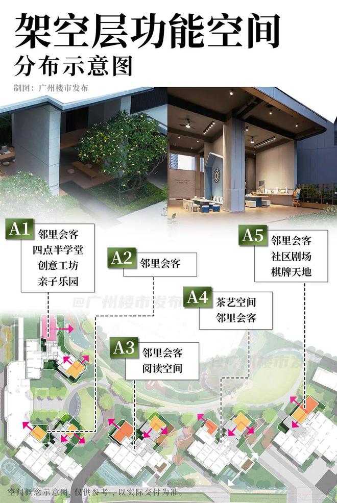 卷配套、户型还不够！设计之都爆款对娃出手了威客电竞(图9)